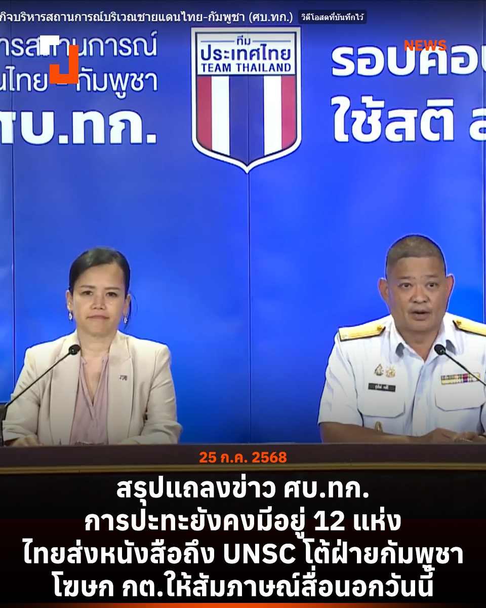 Summary of the press conference of the Border Patrol Police (BPP) - Clashes continue in 12 locations - Thailand sends a letter to the UNSC to counter the Cambodian side - Spokesperson of the Ministry of Foreign Affairs gives interviews to many foreign media today. Today's clashes at 8:30 a.m. saw the Cambodian side use heavy weapons and long-range support weapons to attack the front edge of the clash area and the rear area of the Thai side, affecting the rear area where the people and villagers live. - From today's verification There are still 12 areas of conflict: Chong Bok, Chong An Ma, Sam Tae, Phu Phi, Chong Ta Tao, Khao Phra Wihan at Wat Kaew Sikha Khiri Sawara, Phu Makhuea, Chong Chom, Prasat Ta Kwai, and Prasat Ta Muen Thom. - The Ministry of Interior has evacuated more than 130,000 people in 4 provinces, almost 100 percent of the population in the area. The provinces have prepared shelters for more than 300,000 evacuees, and have set up village security forces (VSGs) to protect the people and their property.