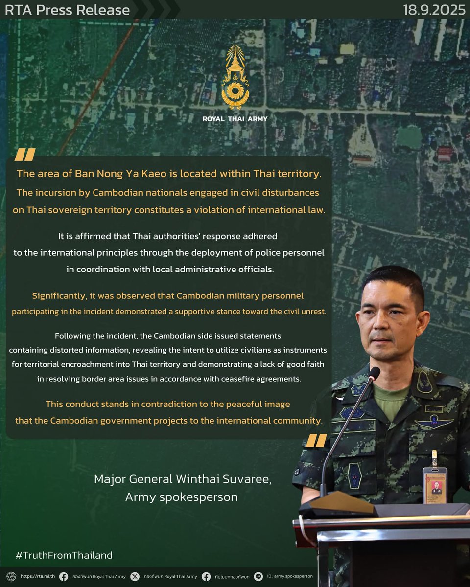 The Royal Thai Army refutes Cambodia's claims over the Sept 17 border clash at Ban Nong Ya Kaeo in Sa Kaeo. Thailand asserts protesters illegally occupied Thai territory, used tear gas/rubber bullets following international protocols after peaceful talks failed.